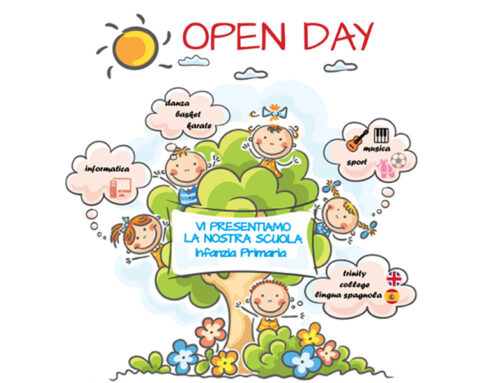 Open Day 2018